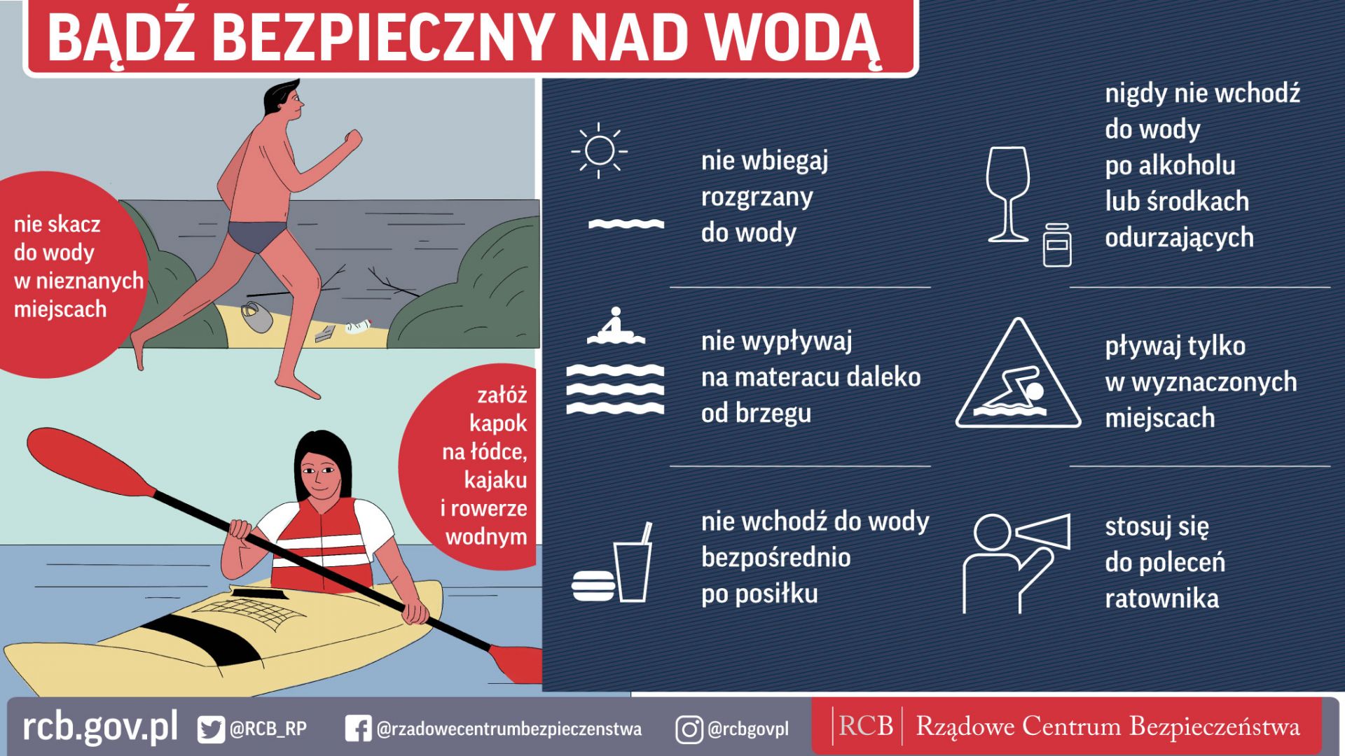  Bądź bezpieczny nad wodą. Nie wbiegaj rozgrzany do wody. Nie wypływaj na materacu daleko od brzegu. Nie wchodź do wody bezpośrednio po posiłku. Nigdy nie wchodź do wody po alkoholu lub środkach odurzających. Pływaj tylko w wyznaczonych miejsach. Stosuj się do poleceń ratownika. Nie skacz do wody w nieznanych miejsach.